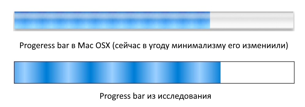 progress_bar