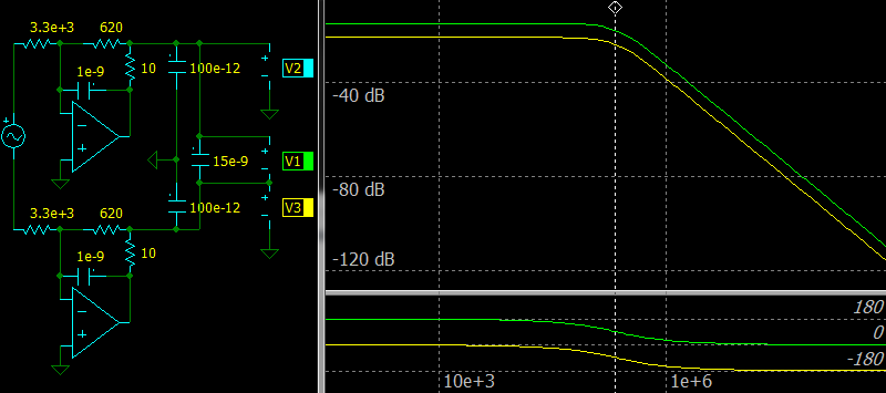 AK5552 input low-pass filter, simulation using ideal Op Amps