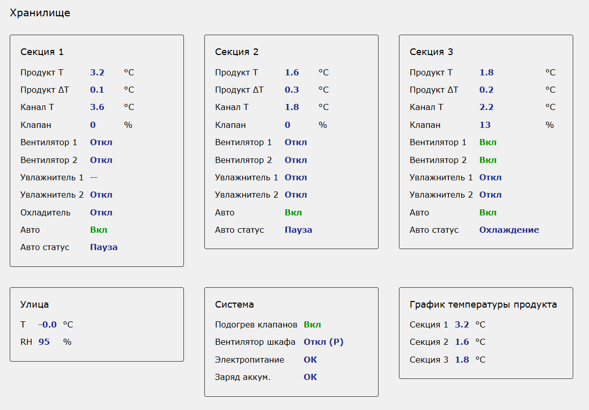 Главный экран