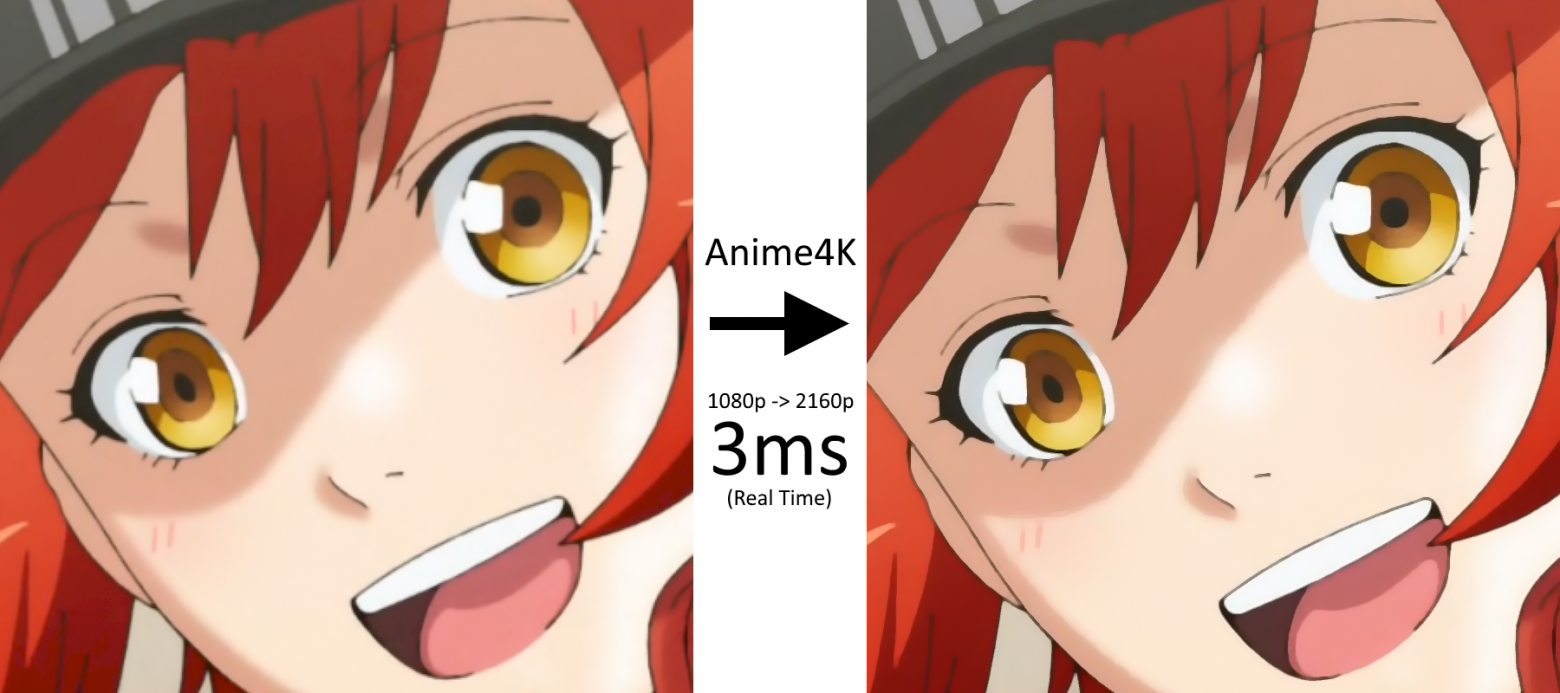 Алгоритм Anime4K масштабирует аниме в реальном времени / Хабр