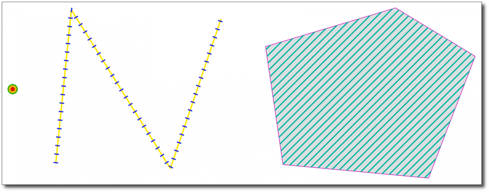 Пример стилей для точки, линии и полигона