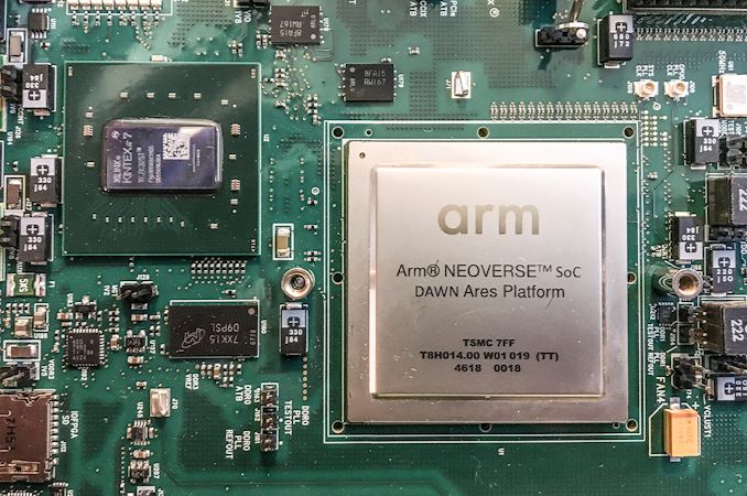 Серверные ARM-процессоры: начинают и выигрывают? Спрос продолжает расти