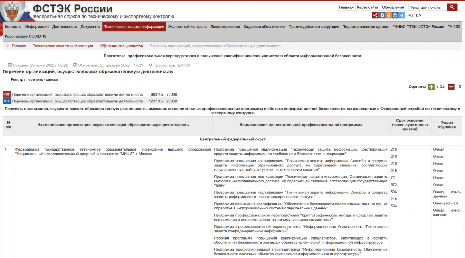 С чего начать обучение информационной безопасности? | sunnyhair.ru