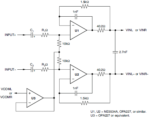 PCM4222 non-inverting input low-pass filter