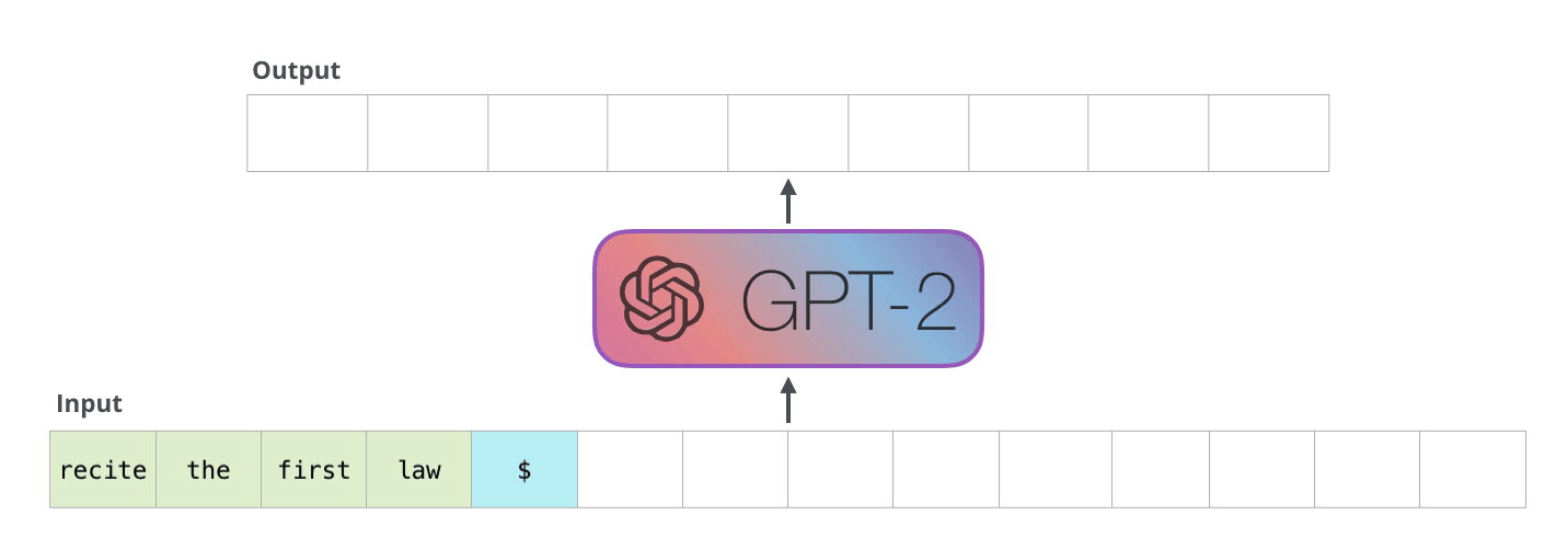 gpt-2-autoregression-2
