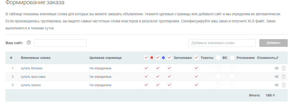 Как снизить расходы на рекламу в Яндекс.Директе и Google Ads: 9 лайфхаков