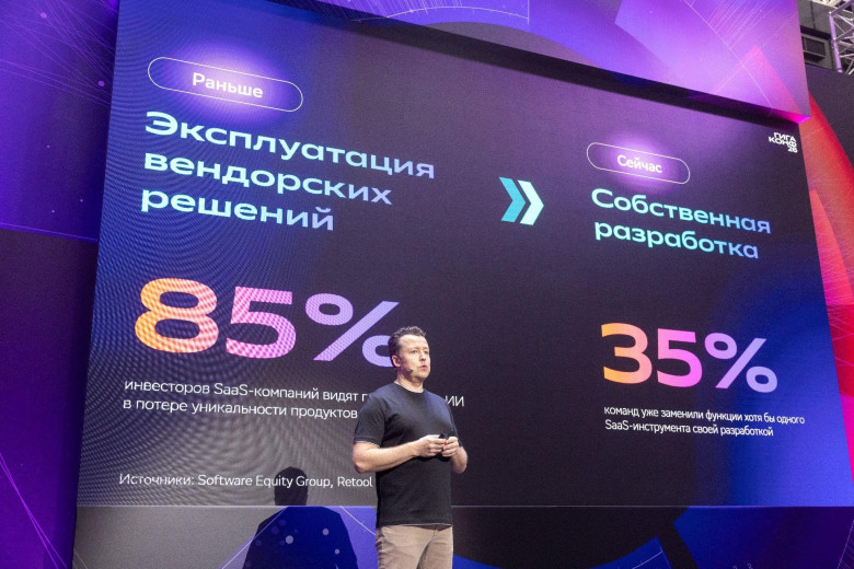Крупные и мелкие игроки переходят на собственную разработку: 35% команд уже заменили функции хотя бы одного SaaS-инструмента собственным продуктом