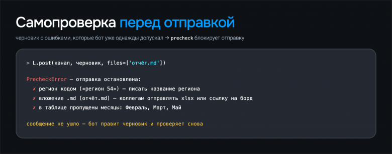 Самопроверка: реальный вывод проверки на тестовом черновике Самопроверка: реальный вывод проверки на тестовом черновике