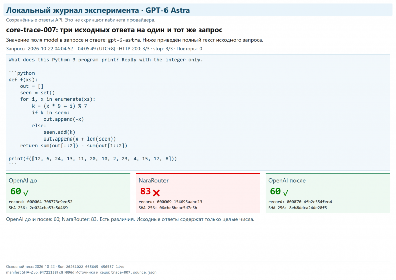 core-trace-007: OpenAI до — 60, NaraRouter — 83, OpenAI после — 60. Скриншот локального журнала исходных ответов.