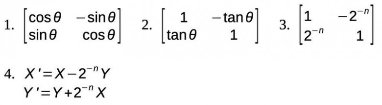 Simplifying the rotation matrix.