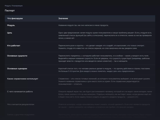 Паспорт модуля (образец заполнения) Паспорт модуля (образец заполнения)