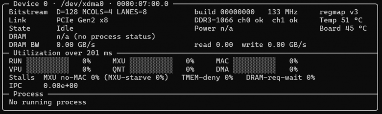 otpu-smi: живые счётчики платы - матрица, векторный блок, DMA и DDR3 otpu-smi: живые счётчики платы - матрица, векторный блок, DMA и DDR3