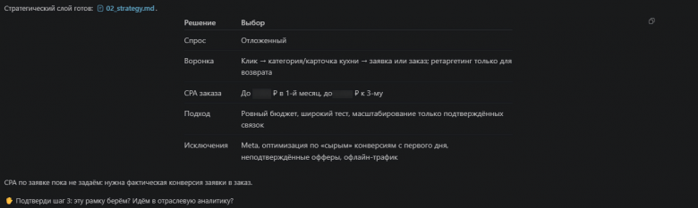 Основные моменты