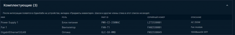 Комплектующие коммутатора: блок питания, вентилятор и SFP перед подготовкой замены