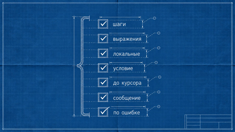 Что заработало после первой точки