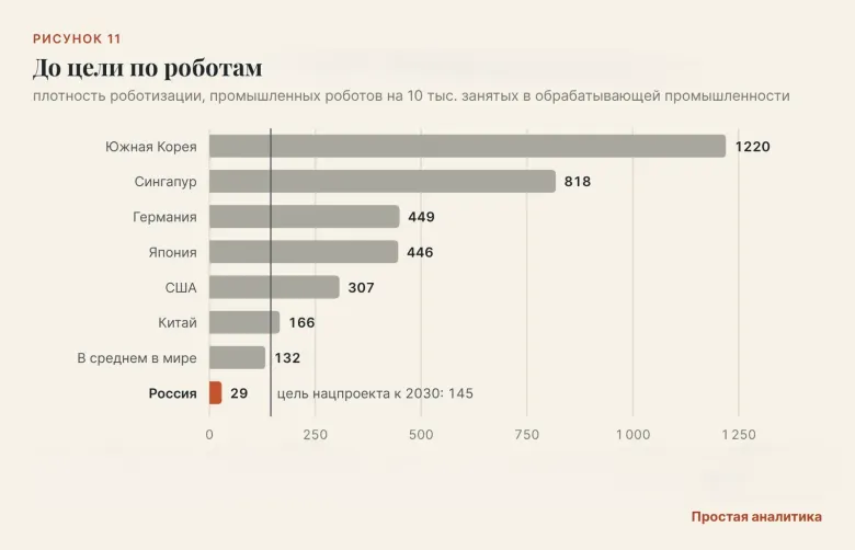 13завод