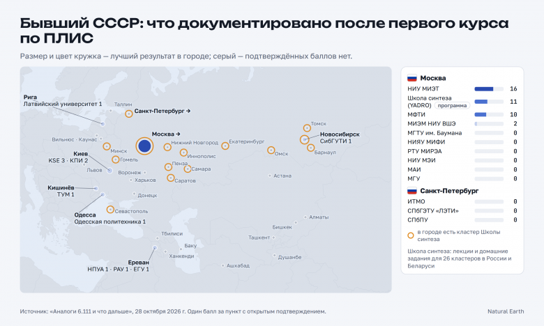 Эта карта - то, что увидело ИИ, прошу меня не обвинять