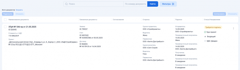 Сотрудник в офисе получает уведомление, что груз принят, и подписывает ЭТРН в «Синтеке» КЭПом Сотрудник в офисе получает уведомление, что груз принят, и подписывает ЭТРН в «Синтеке» КЭПом