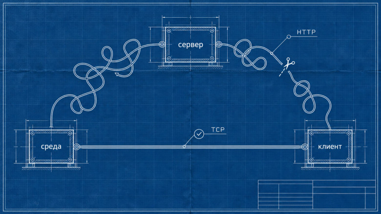 Два варианта подключения отладчика: через HTTP-сервер и напрямую по TCP