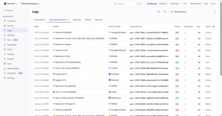 Журнал запросов OpenRouter: успешные вызовы, ответы 429 из-за ограничения частоты запросов и ошибки 404.