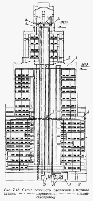 рис.11-а