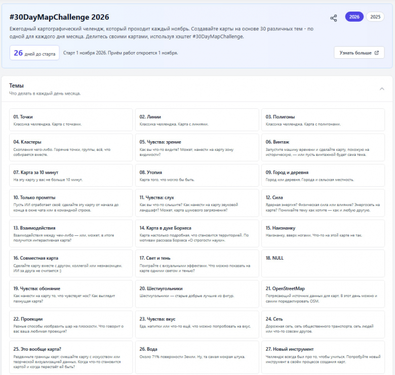 #30DayMapChallenge 2026