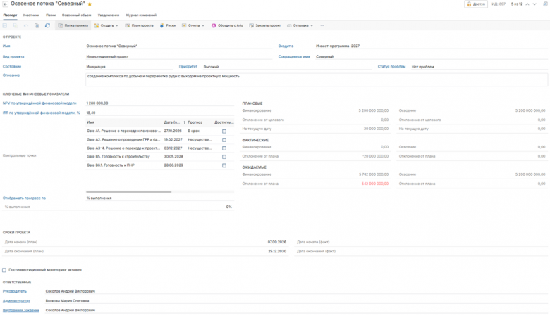 Паспорт проекта с финансовыми показателями и контрольными точками Паспорт проекта с финансовыми показателями и контрольными точками