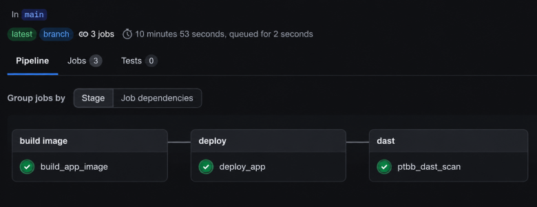 Пайплайн с нашего стенда в GitLab: скан образа, деплой стенда, DAST-скан PT BlackBox Пайплайн с нашего стенда в GitLab: скан образа, деплой стенда, DAST-скан PT BlackBox