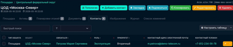 Контакт эксплуатации, привязанный к площадке, помогает передать проверку ответственному