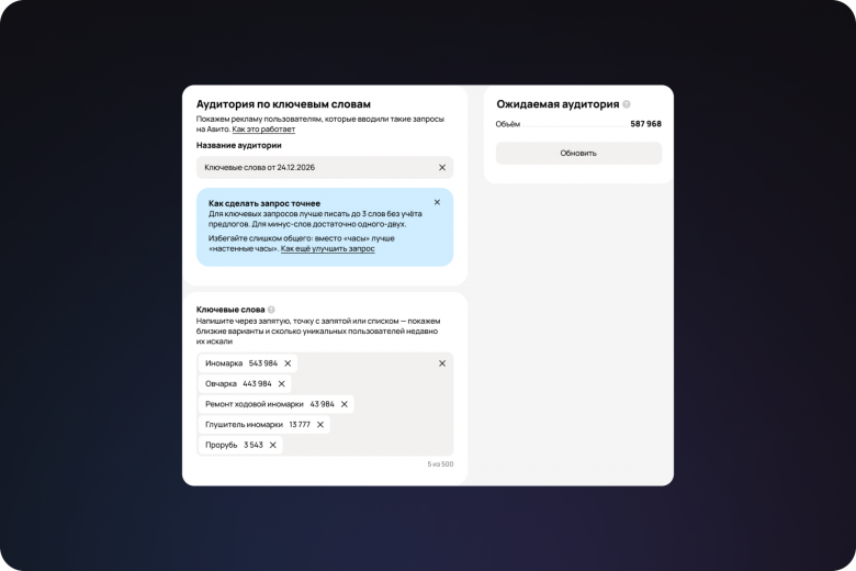 Настройка таргетинга по ключевым словам  