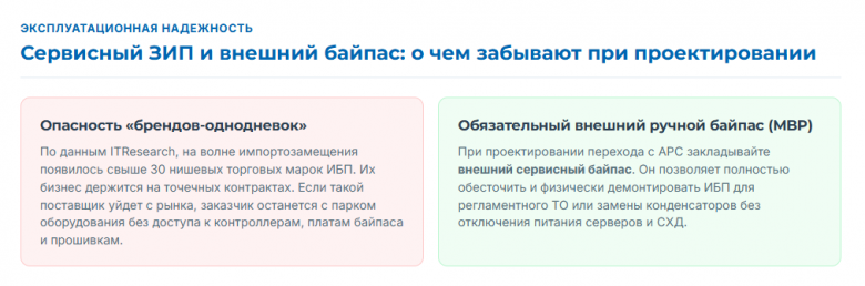 Сервисный ЗИП и внешний байпас: о чем забывают при проектировании