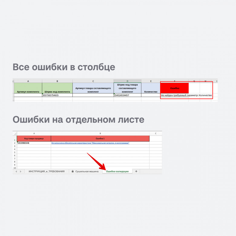 Подходы к показу ошибок