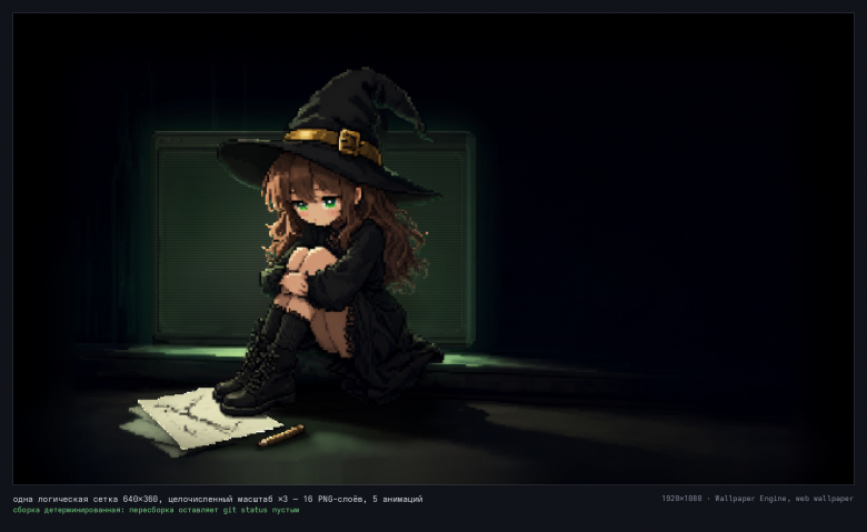 Живые обои для Wallpaper Engine: 640×360 логической сетки, целочисленный масштаб