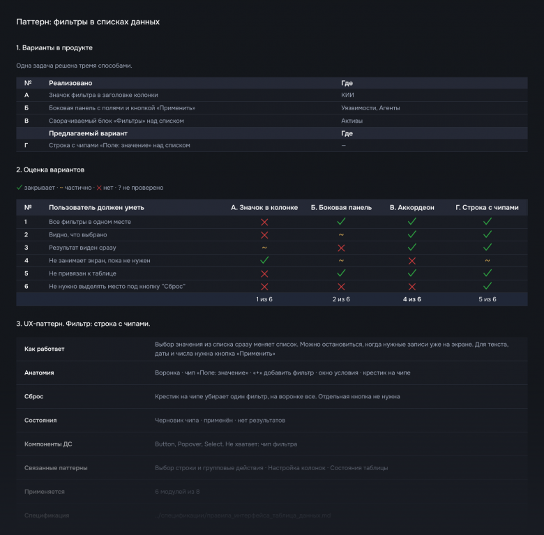Выбор UX-Паттерна: фильтры в списках данных Выбор UX-Паттерна: фильтры в списках данных