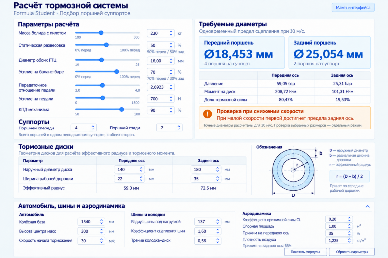 Макет калькулятора тормозной системы