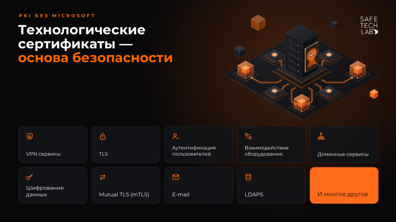 Где в компании живут технические сертификаты