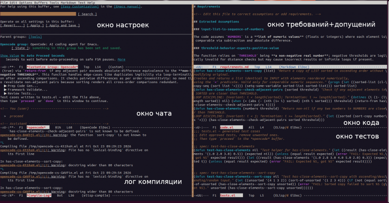 Пример отображения информации о работе прототипа в окнах Emacs Пример отображения информации о работе прототипа в окнах Emacs