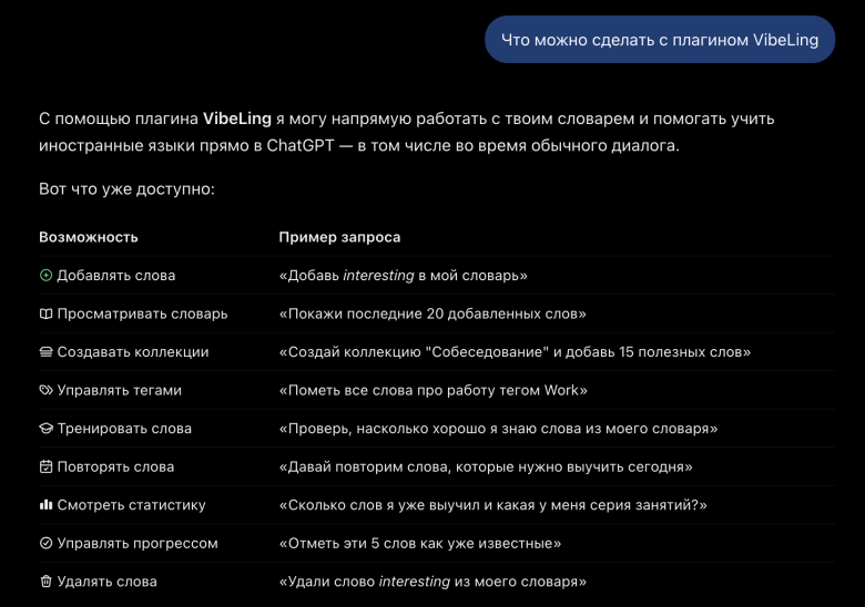 Возможности MCP VibeLing
