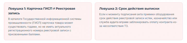 Как проверить конкретную модель: две ловушки