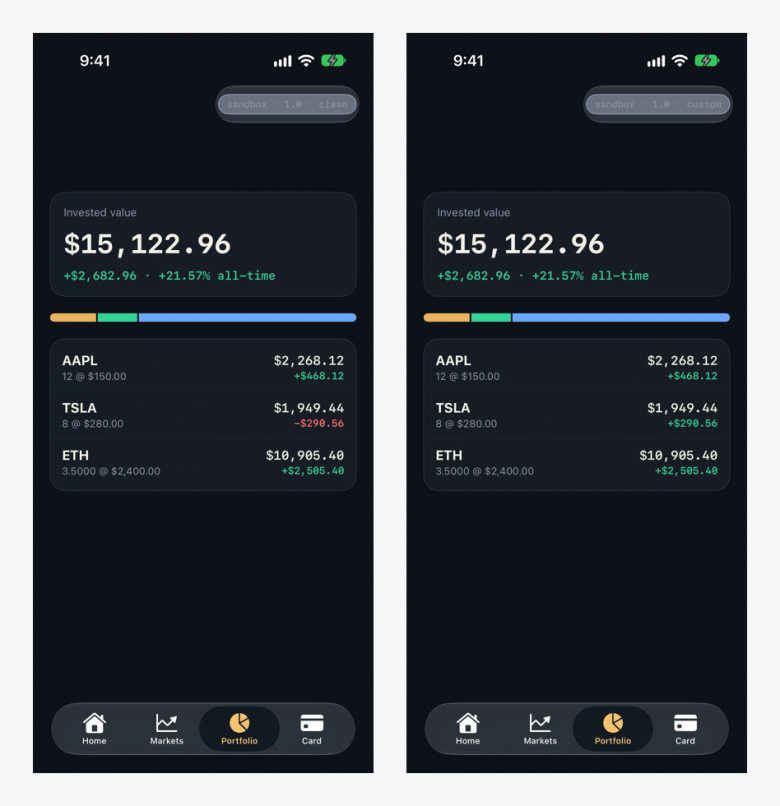 Портфель: clean против pnlSign