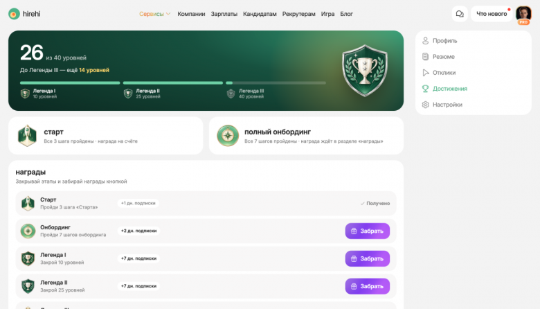 Достижения в профиле Достижения в профиле HireHi