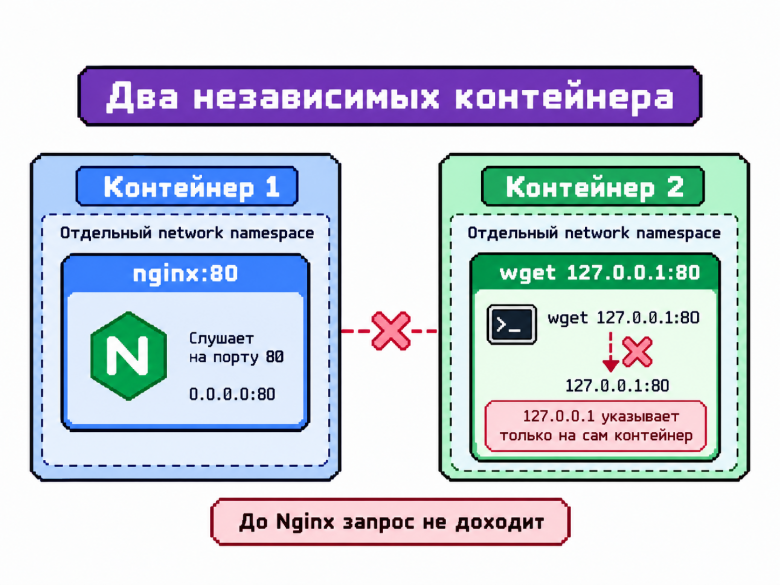 Картинка №3