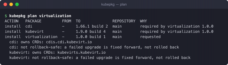kubepkg plan