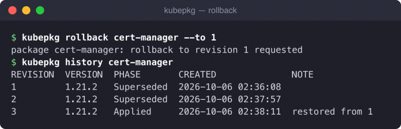 kubepkg rollback