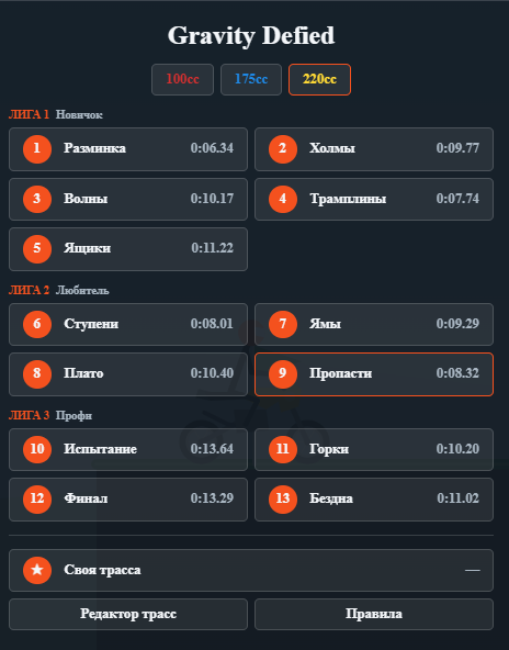 меню с временем по каждой:
