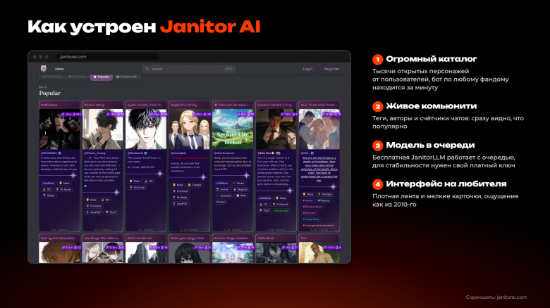 anitor AI: огромный каталог персонажей и живое комьюнити