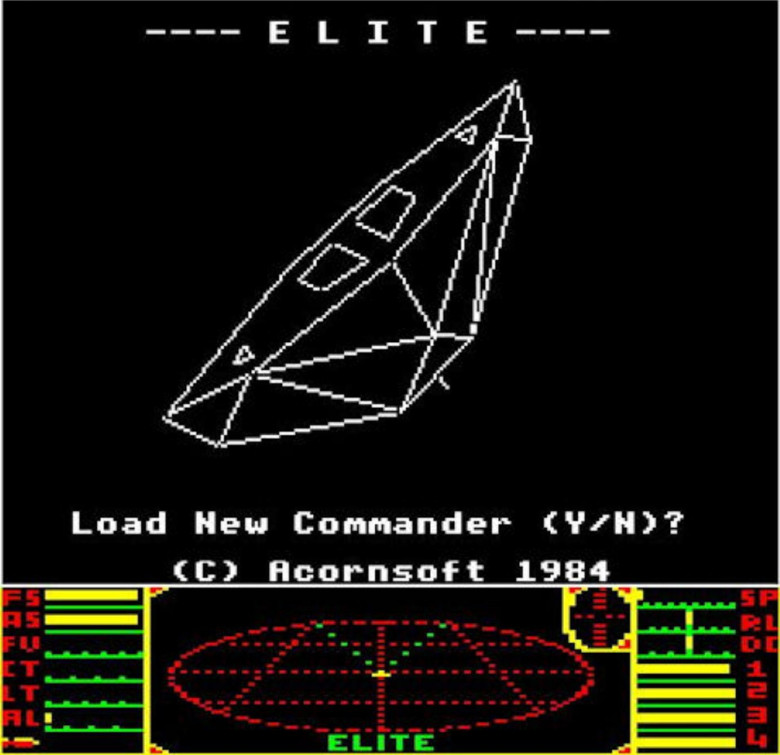 Elite (1984) Elite (1984)