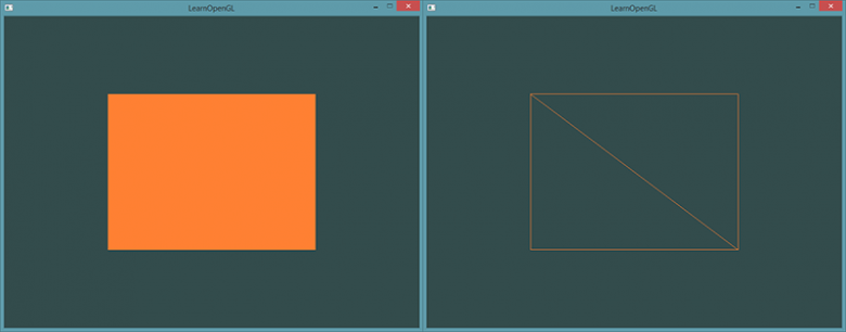 learnopengl. Урок 1.4 — Hello Triangle / Хабр
