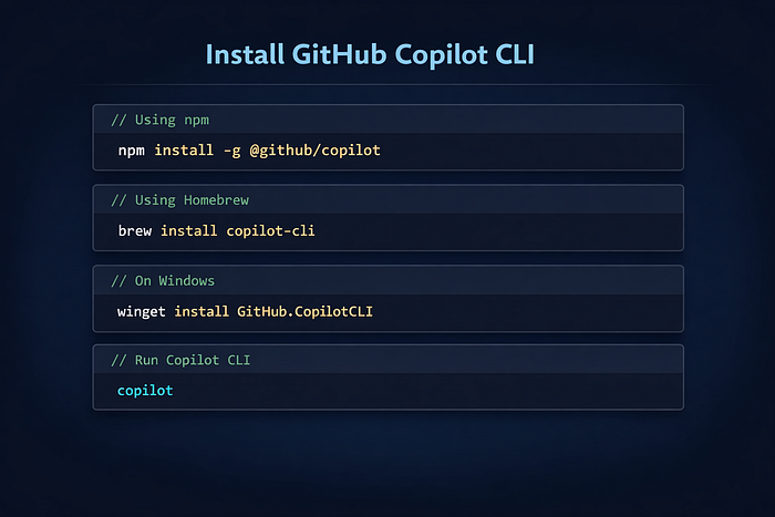 Master GitHub Copilot CLI in 11 Minutes (Full Tutorial) / Habr