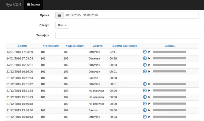 Ydr Viewer Ryo CDR: еще один asterisk CDR viewer / Хабр